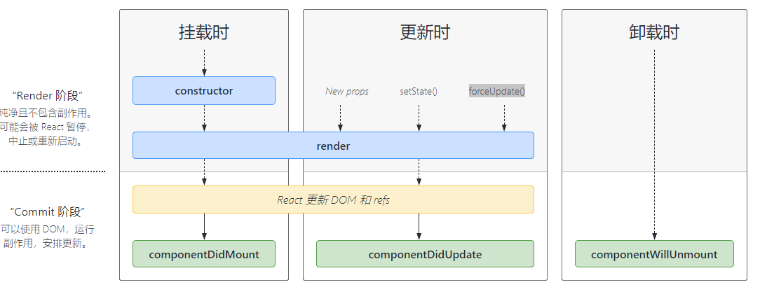 image-20230629142702446