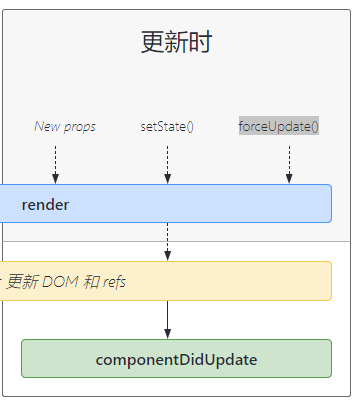 image-20230629142835559
