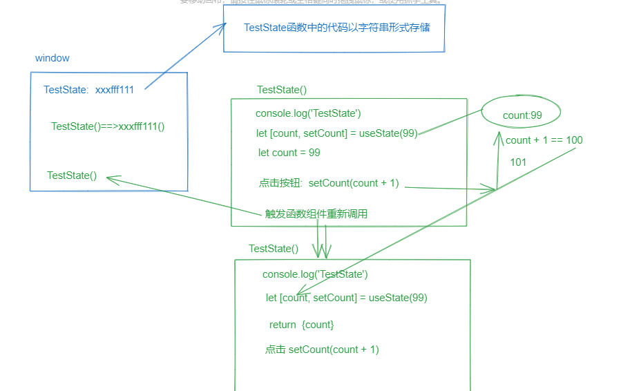 image-20230701092642798