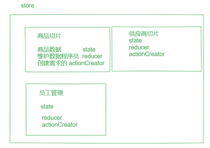 image-20230705090113941