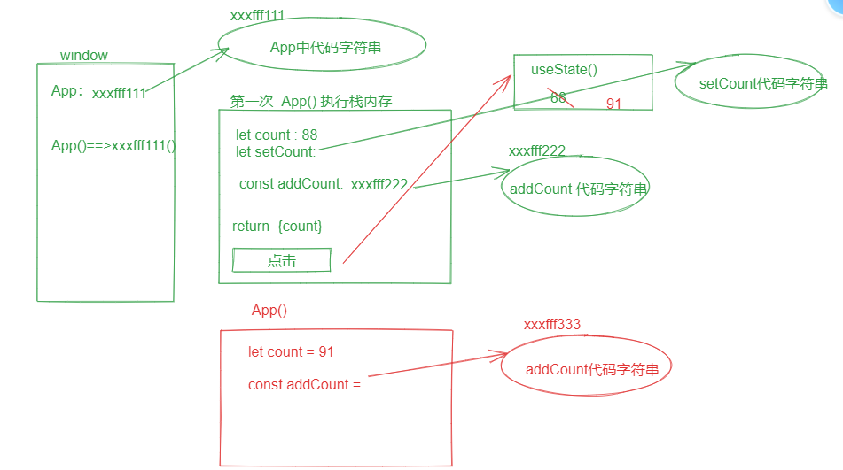 image-20230707102215004