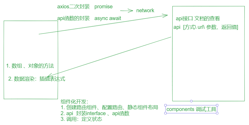 image-20230714172522980